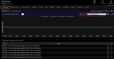 fflogs analyzer.